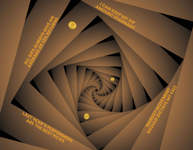 Don't Step Into The Equity SIP Illusion